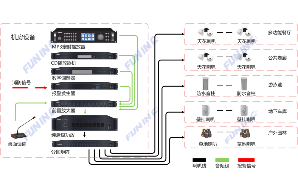 拓扑图白底.png
